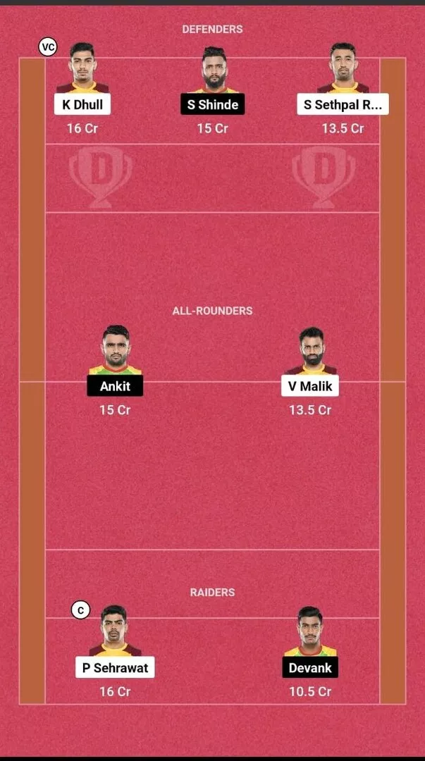 TEL vs PAT Dream 11 Prediction