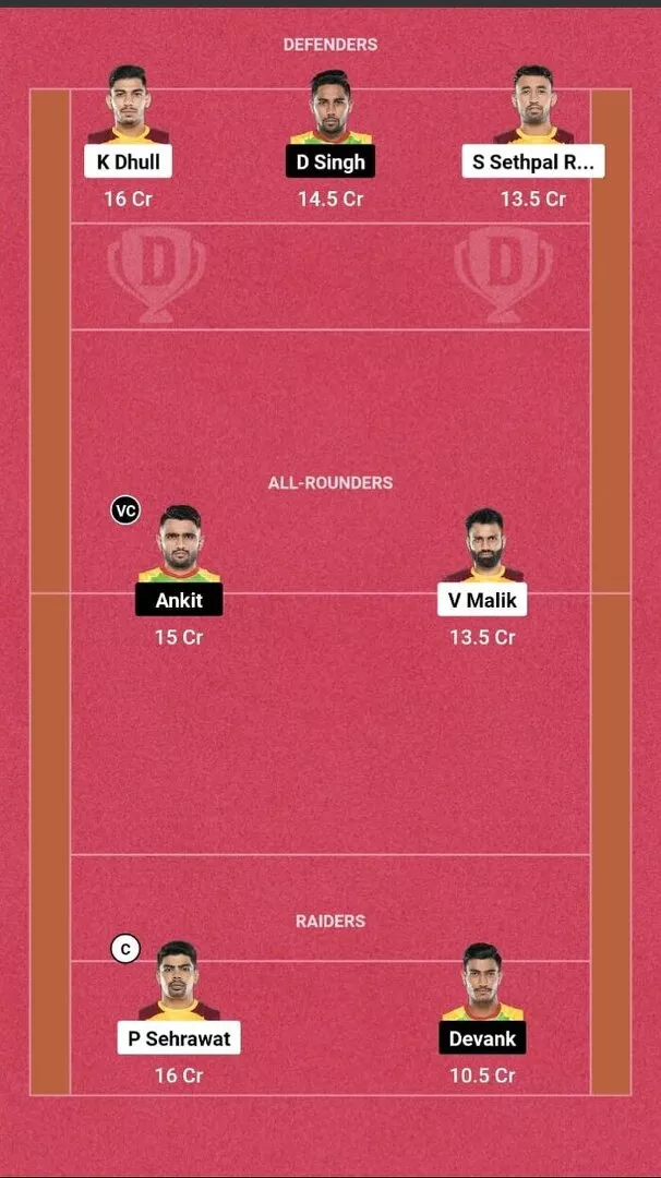 TEL vs PAT Dream11 Predicción