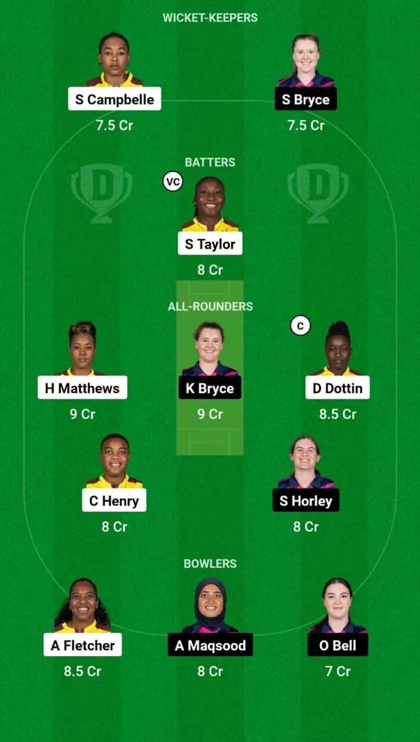 WI-W vs SCO-W المباراة 8 فريق Dream11 2