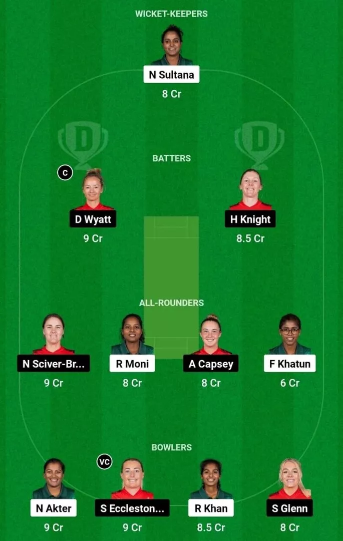 BD-W vs EN-W Match 6 Dream11 Team 2