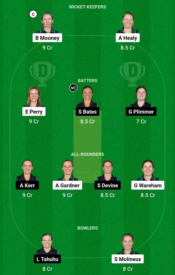 AU-W vs NZ-W Partido 10 Dream11 Equipo 1