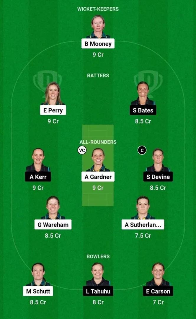 AU-W vs NZ-W Match 10 Dream11 Team 1