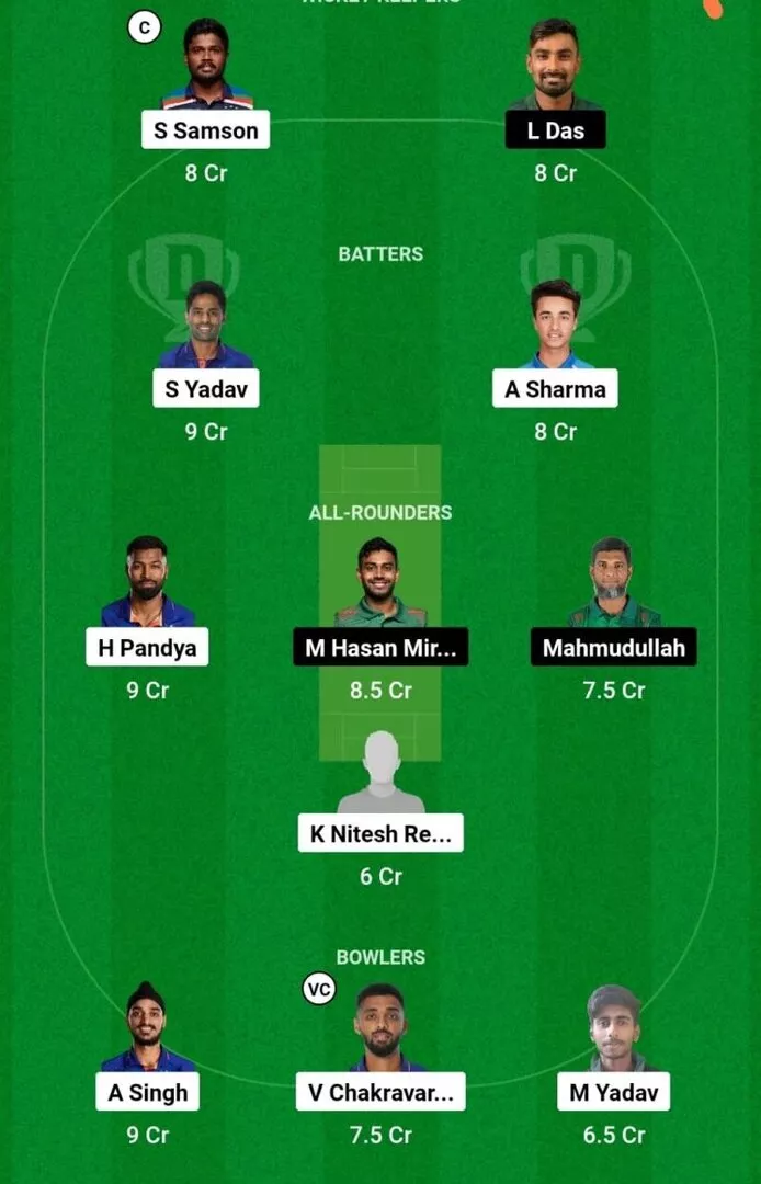 IND vs BAN 2nd T20I Dream11 Team 2