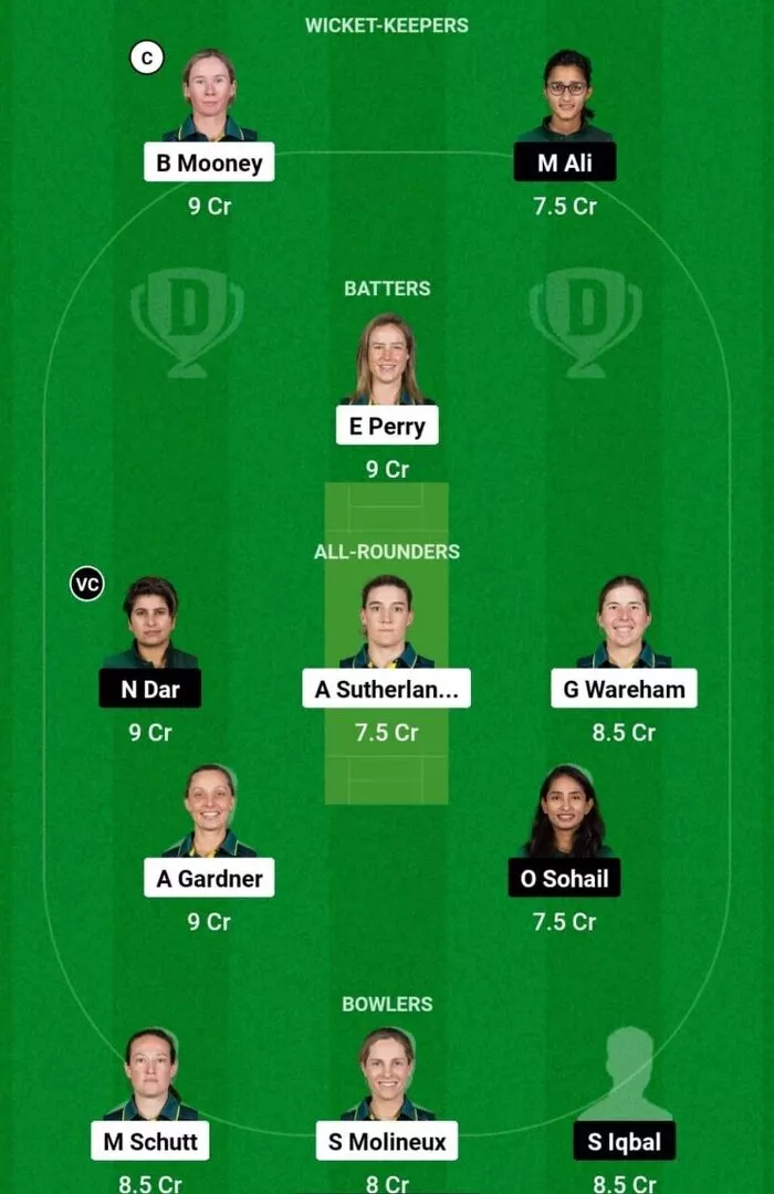 AU-W vs PK-W 14 partidos Dream11 Equipo 1