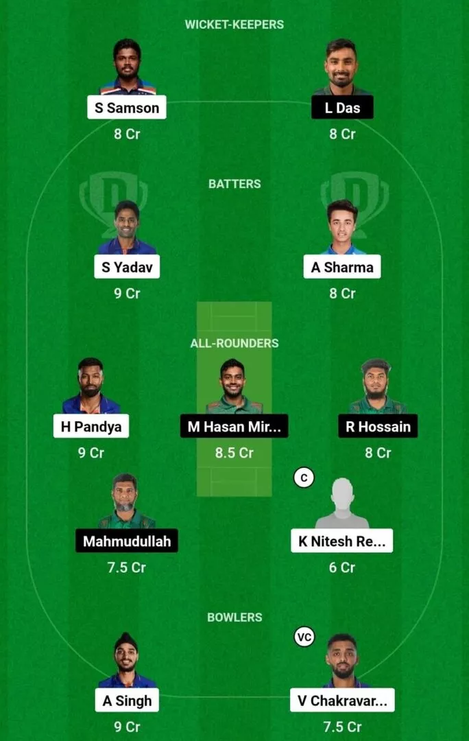 IND vs BAN 3rd T20I Dream11 Team 1