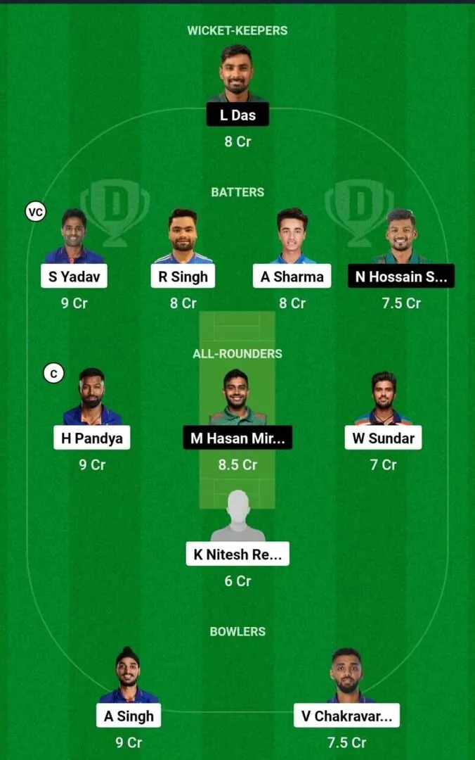 IND vs BAN 3rd T20I Dream11 Team 1