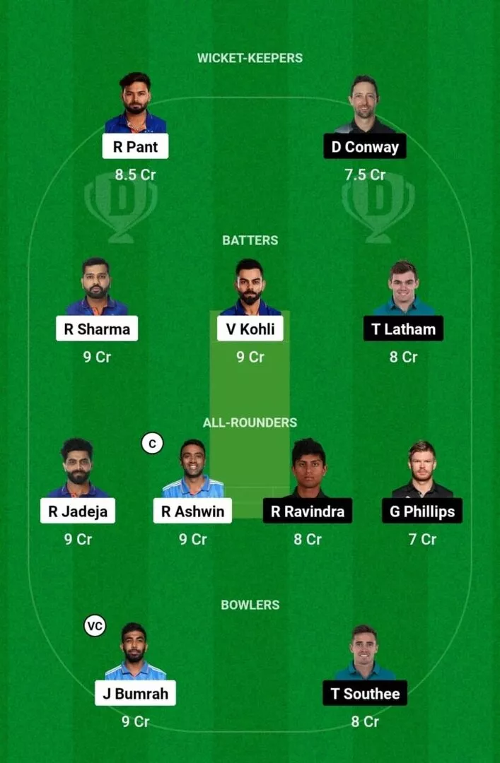 IND vs NZ Dream11 Prediction Today Match 2nd test India vs New Zealand