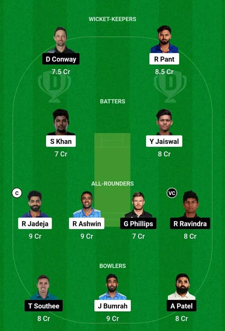 IND vs NZ 2.a prueba 2024 Equipo Dream11 1.a