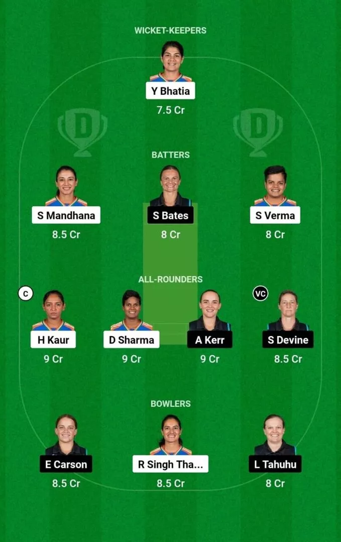 IN-W vs NZ-W 1er equipo 1 de ODI Dream11