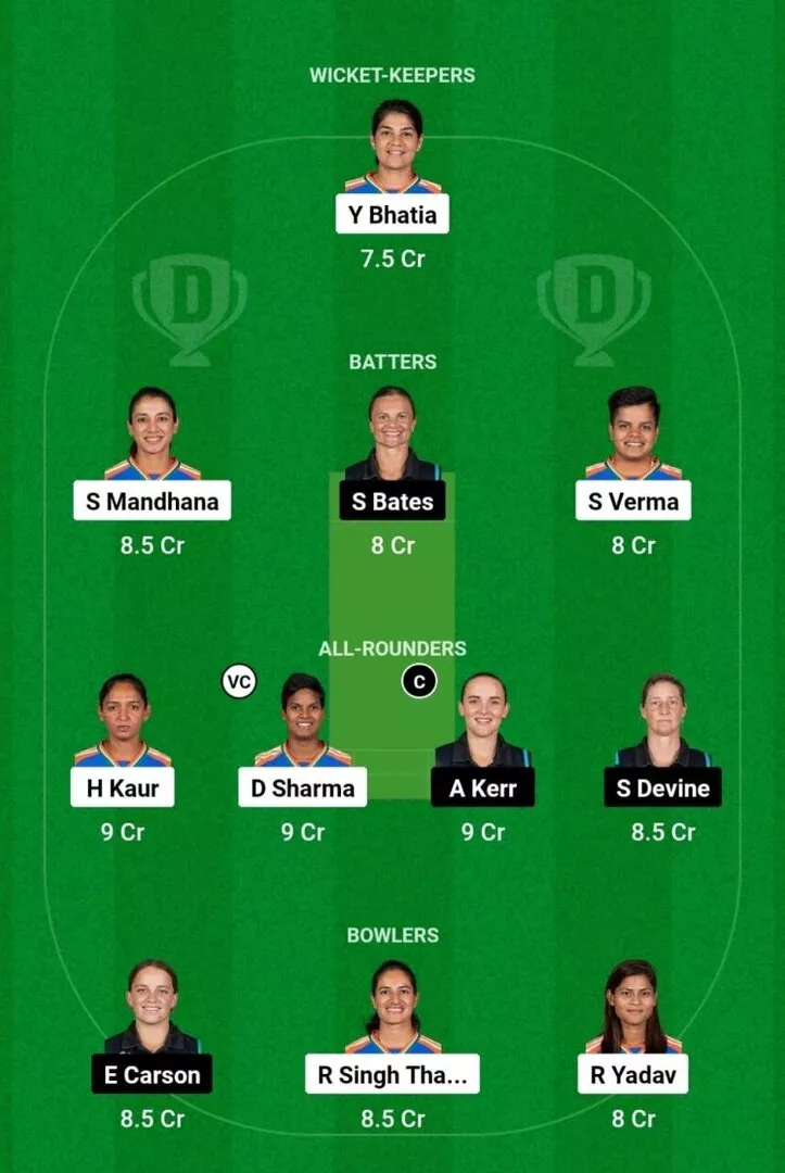 IN-W vs NZ-W 1st ODI Dream11 Team 1