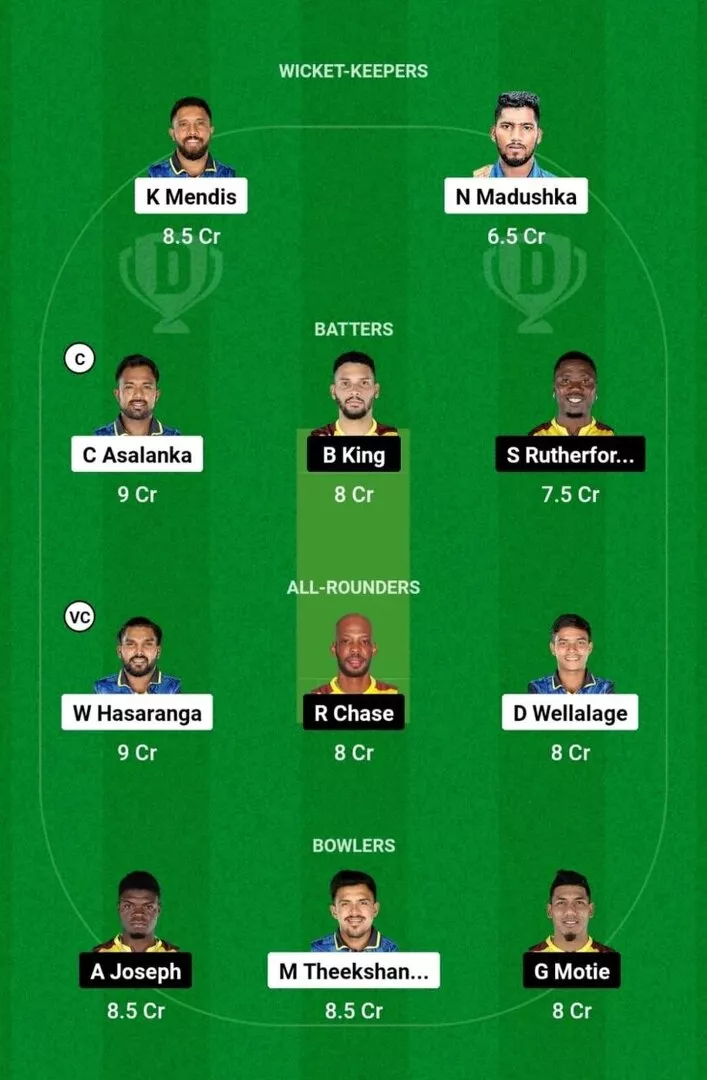 SL vs WI 3rd ODI Dream11 Team 1