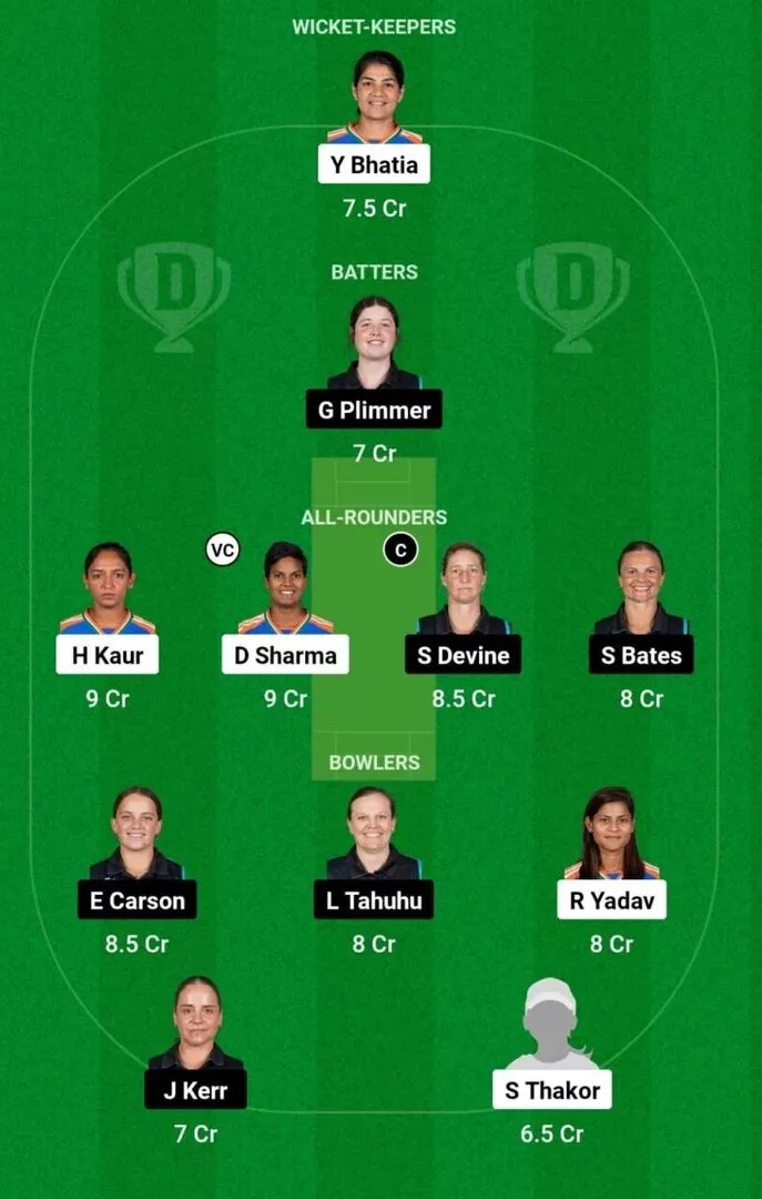 IN-W vs NZ-W 3rd ODI Dream11 Team 1