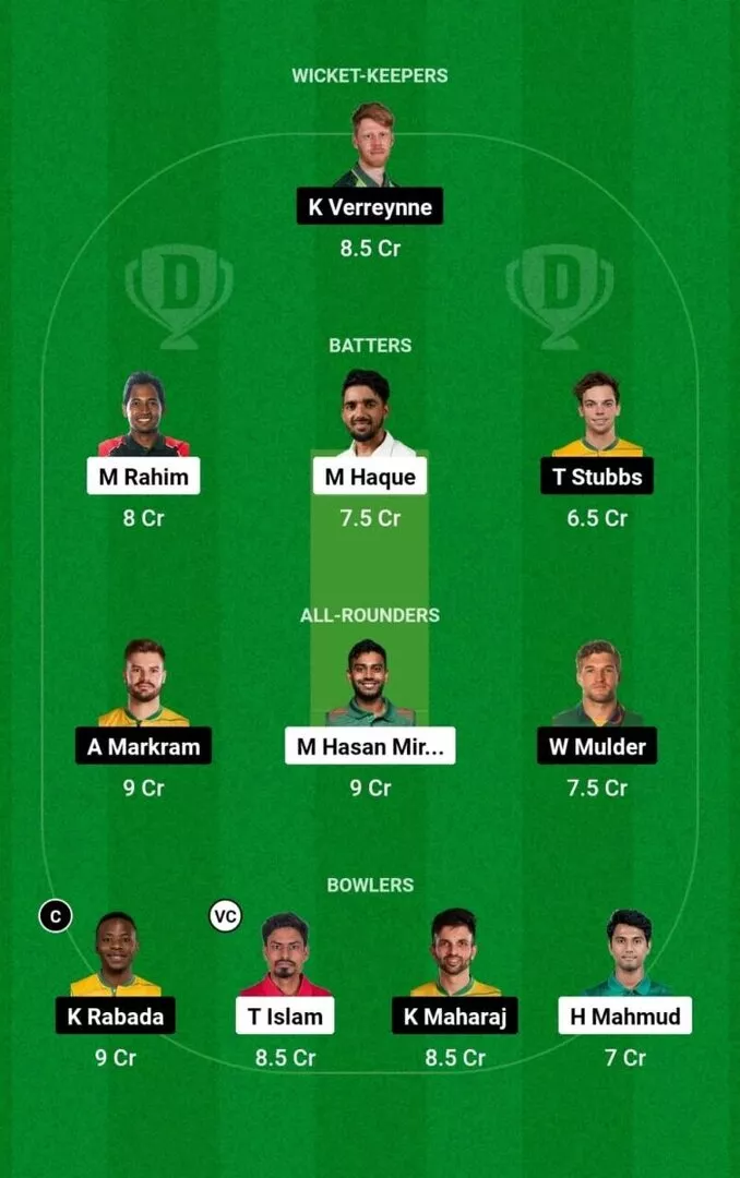 BAN vs SA 2nd Test Dream11 Team 1