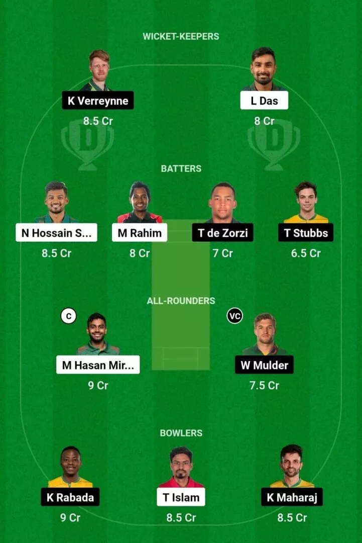 BAN vs SA 2nd Test Dream11 Team 1