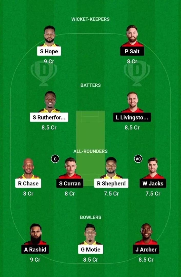 WI vs ENG 1st ODI Dream11 Team 1