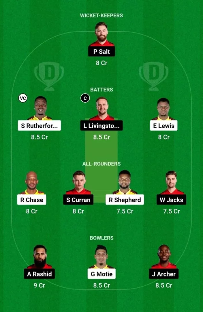 WI vs ENG 1st ODI Dream11 Team 1