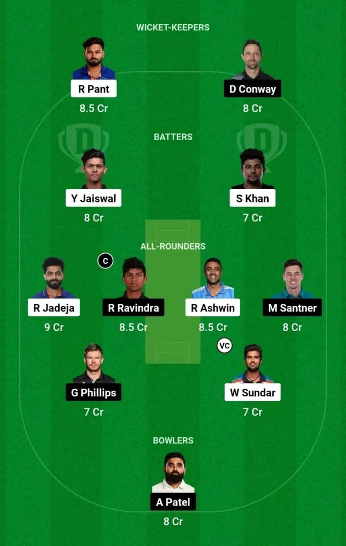 Tercera prueba IND vs NZ 2024 Dream11 Equipo 1