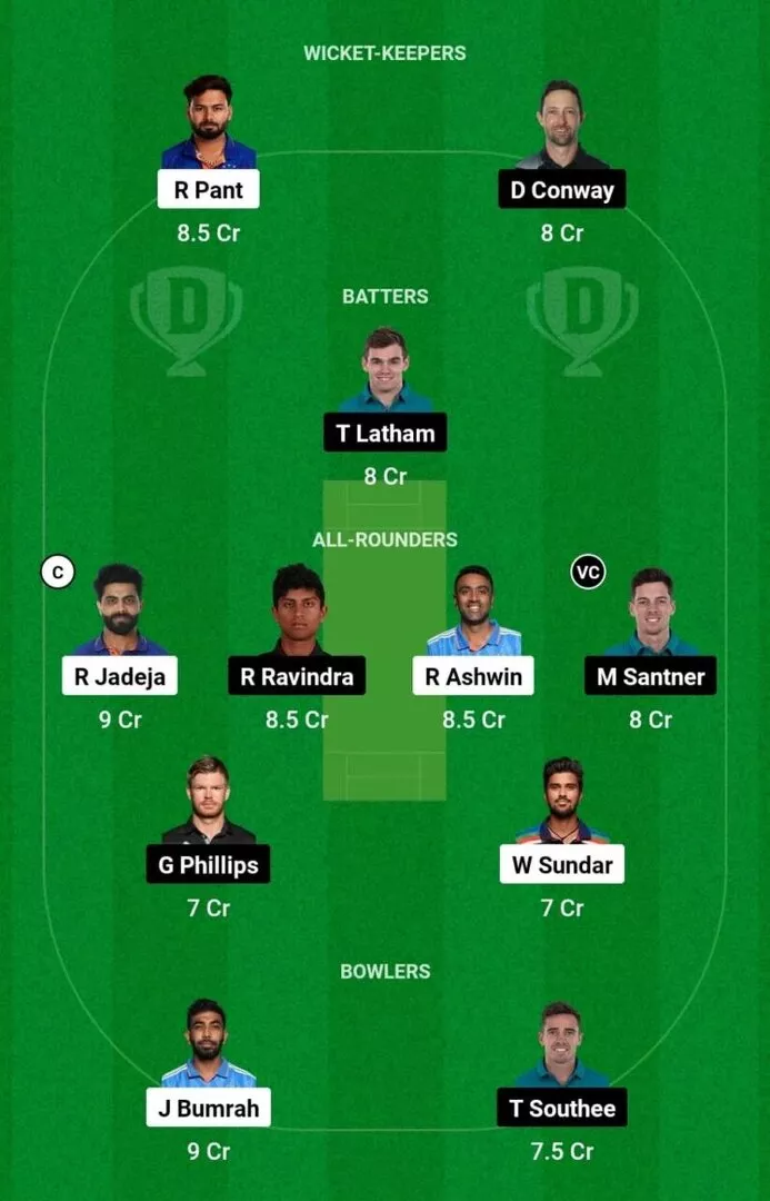 IND vs NZ 3rd test 2024 Dream11 Team 1