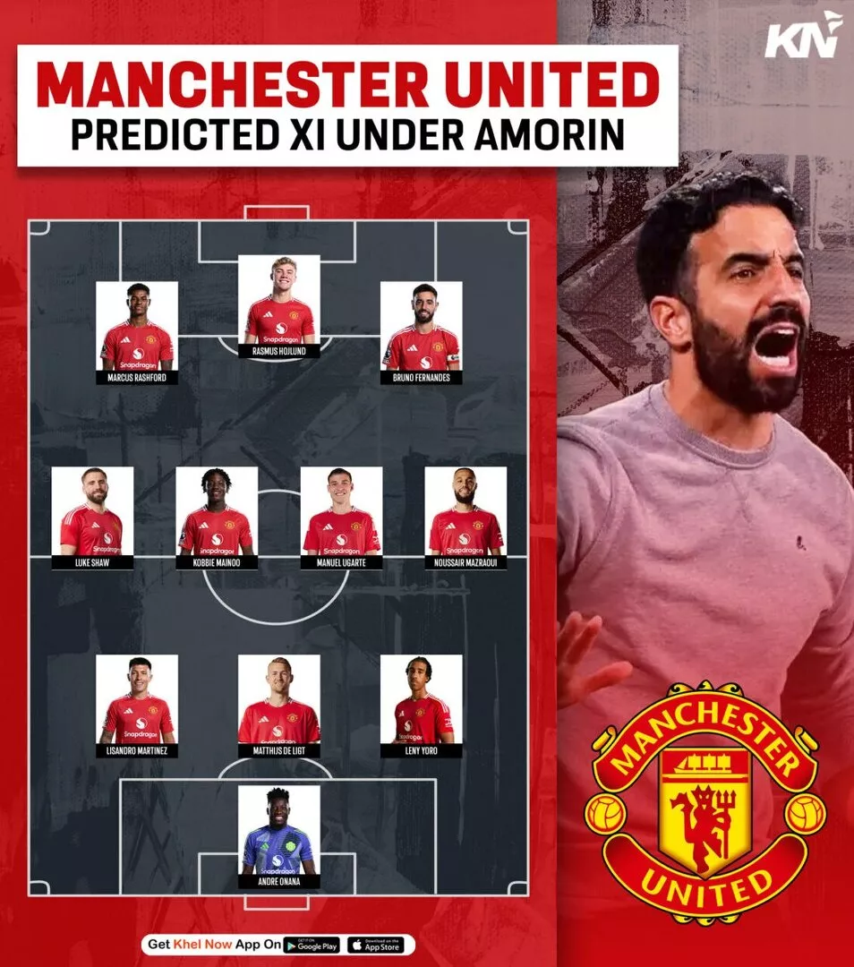 Manchester United predicted lineup under Ruben Amorim