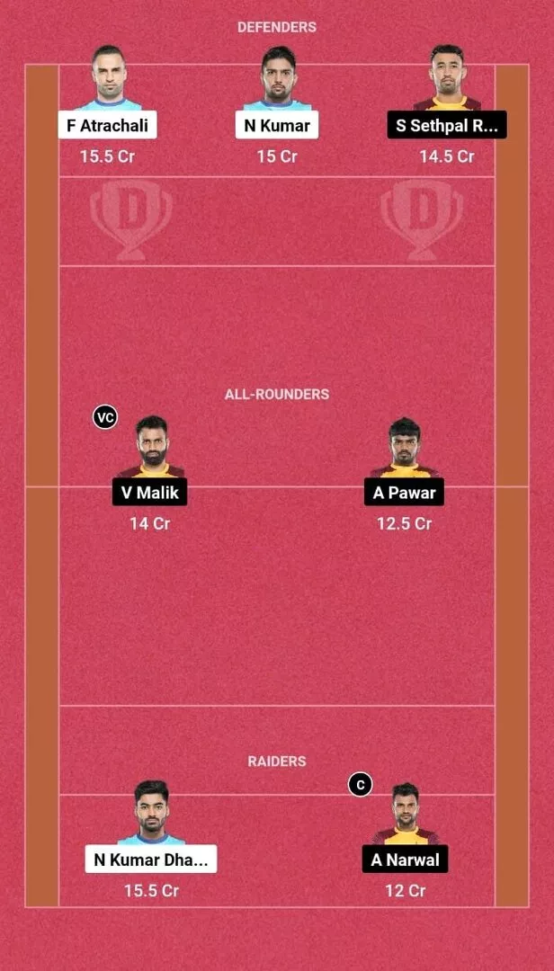 BEN vs TEL Dream 11 கணிப்பு