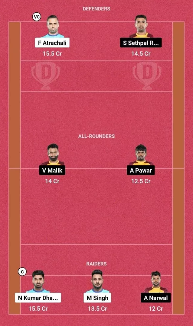 BEN vs TEL DREAM11 கணிப்பு