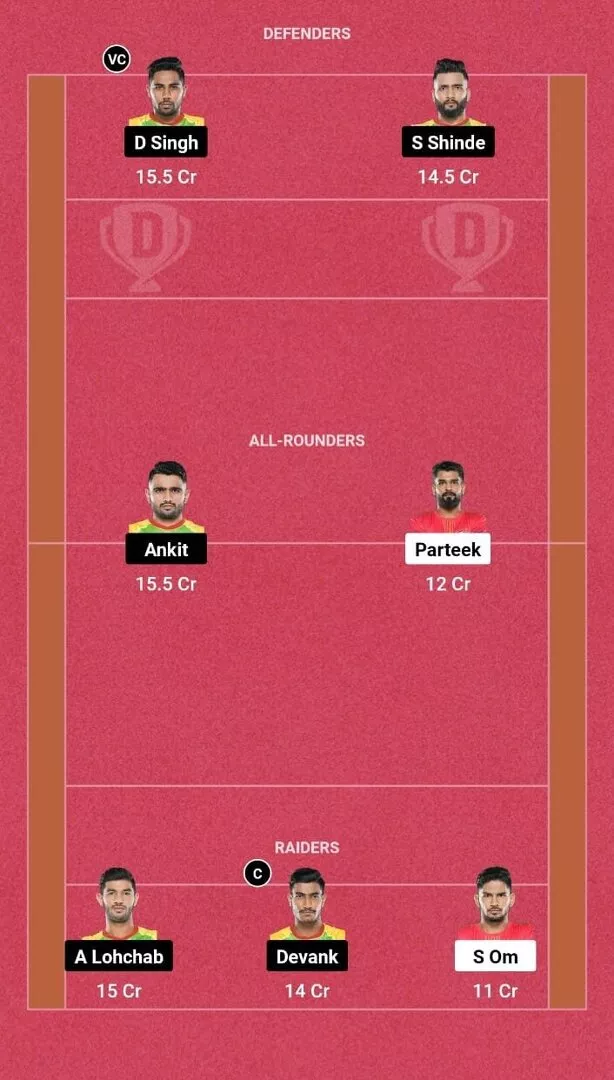 BLR vs PAT DREAM 11 Predicción