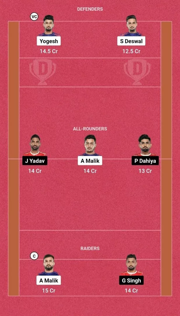 DEL vs GUJ DREAM 11 Prediction