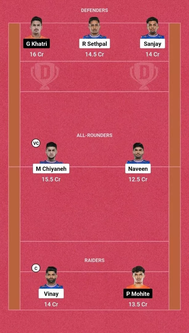 HAR vs PUN DREAM 11 Prediction