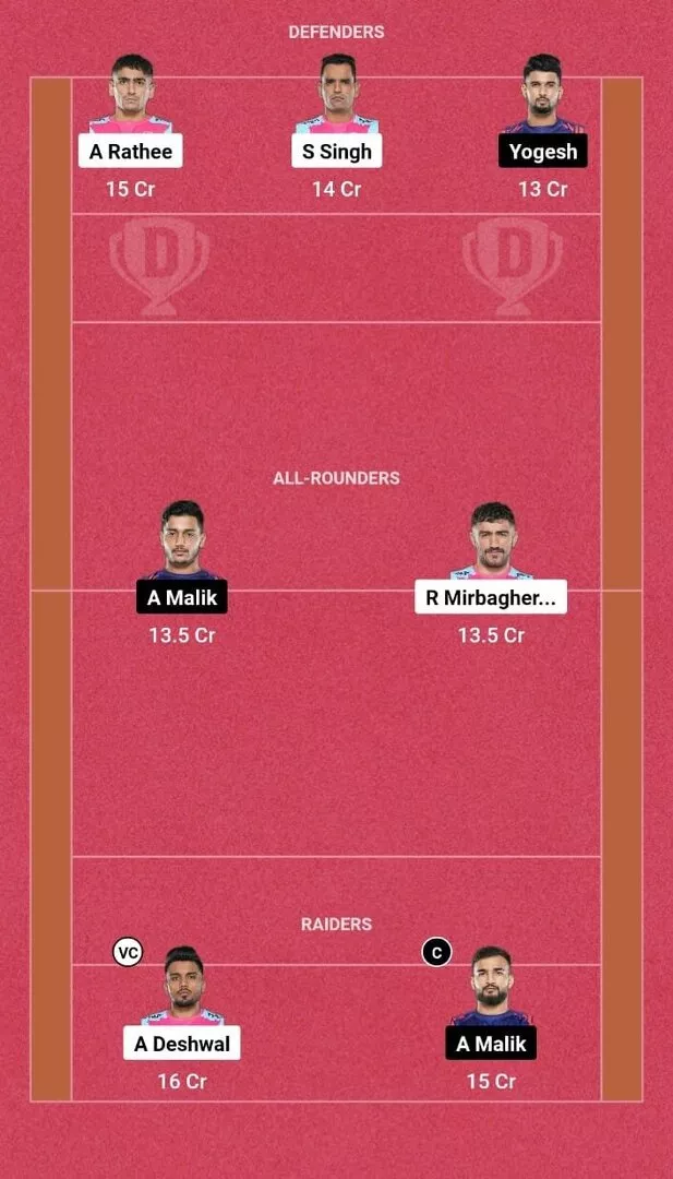 ஜெய் vs டெல் ட்ரீம் 11 கணிப்பு