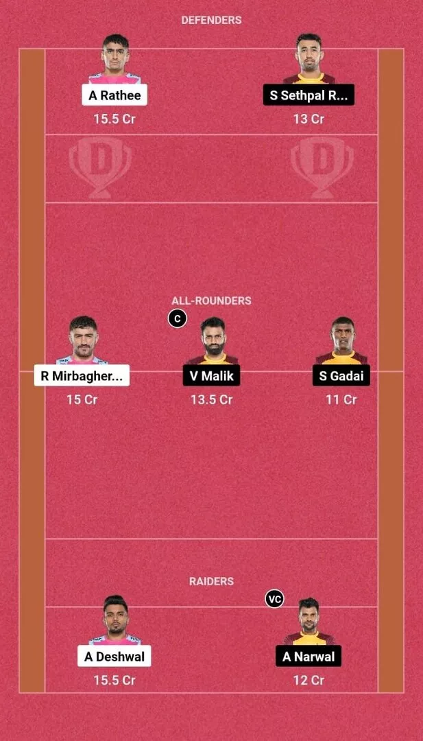 JAI vs TEL DREAM11 Prediction