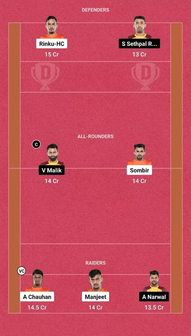 MUM vs TEL DREAM11 Prediction