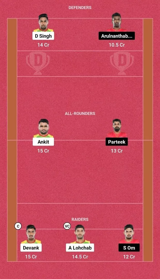 PAT vs BLR DREAM11 Prediction