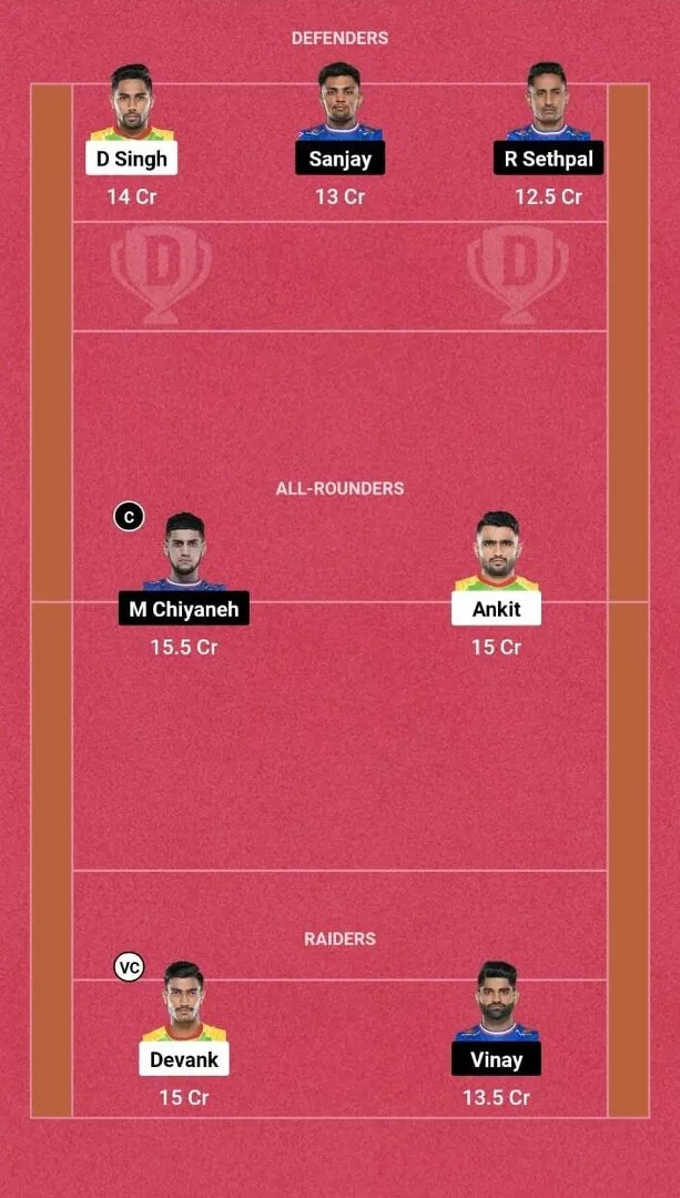 PAT vs HAR DREAM 11 Prediction