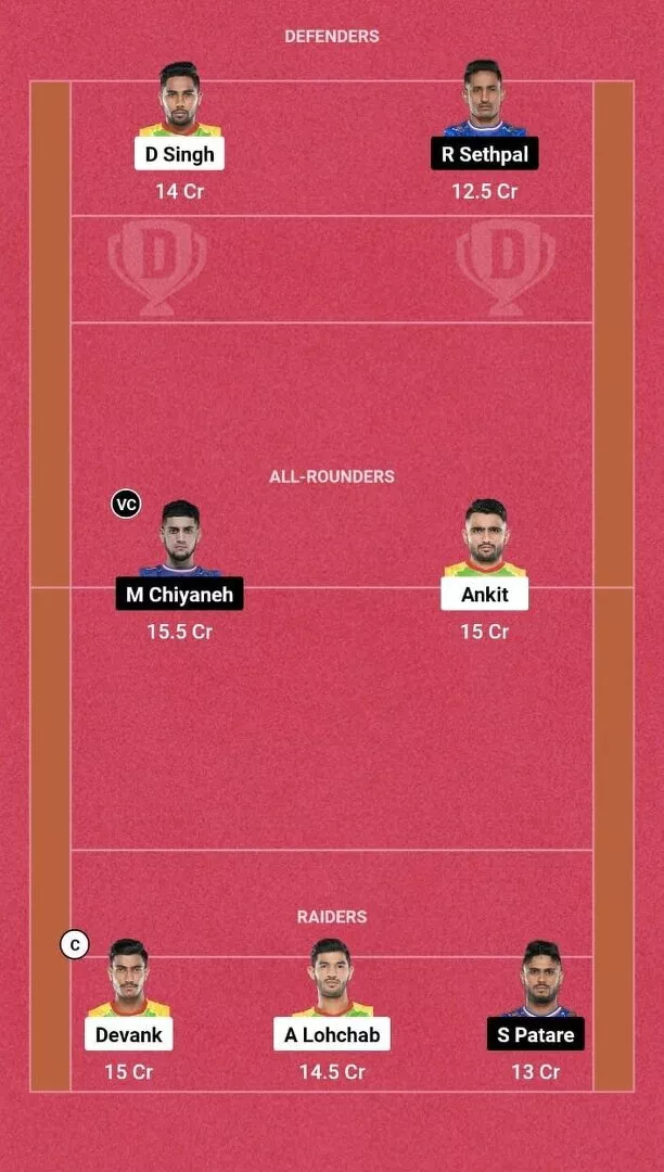 PAT vs HAR DREAM11 Prediction