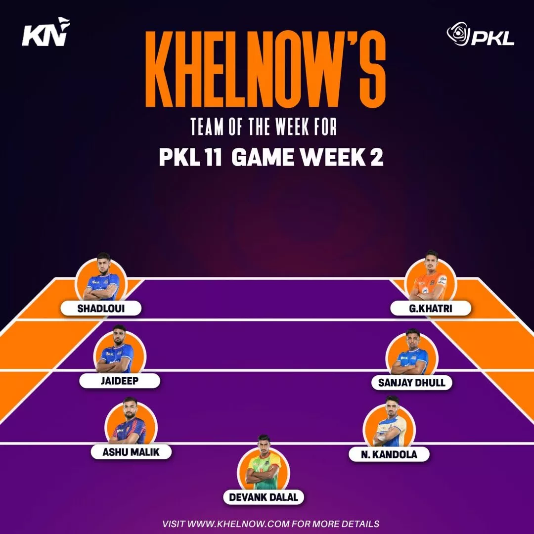 Khel Now’s Team of the Week for PKL 11 GW 2