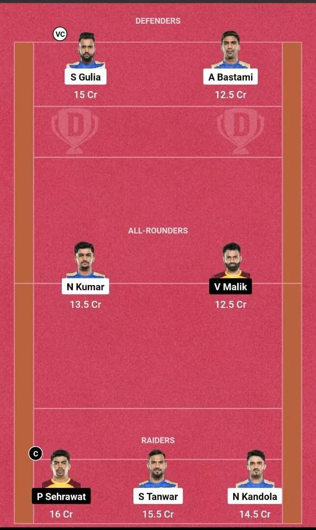 TAM vs TEL Dream 11 Prediction