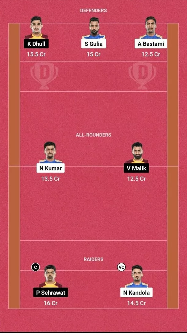 TAM vs TEL Dream11 Predicción