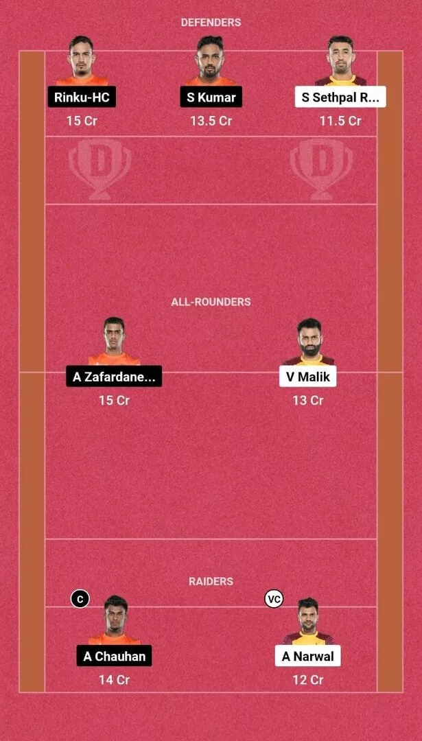 تنبؤ TEL vs MUM Dream 11