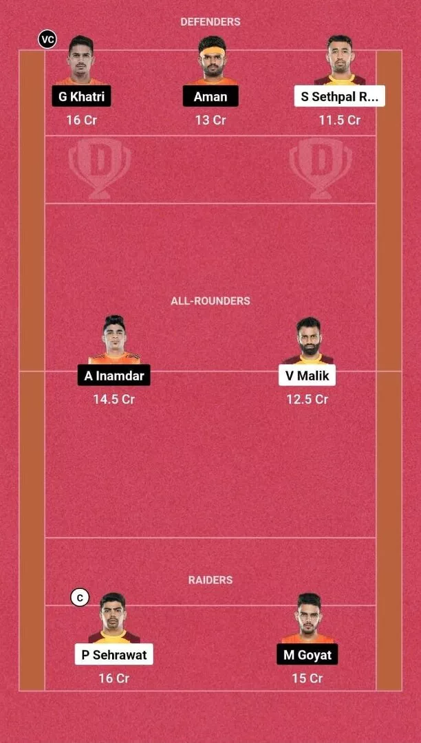 TEL vs PUN Dream 11 Prediction