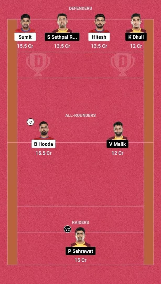 UP vs TEL DREAM11 Prediction