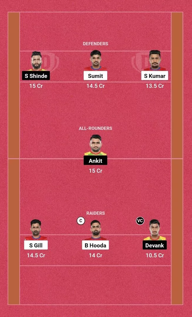 Dream11 fantasy XI tips and guide for match 30 of PKL 11, Bengaluru Bulls vs Telugu Titans (BLR vs TEL.) in Hyderabad.