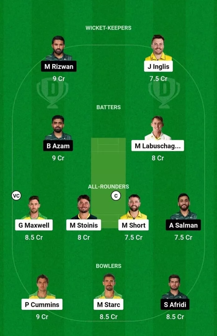 AUS vsPAK 1st ODI 2024 Dream11 Team 1