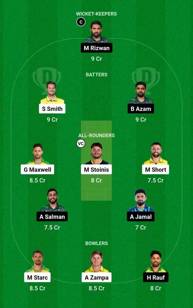 AUS vs PAK 1st ODI 2024 Dream11 Team 1