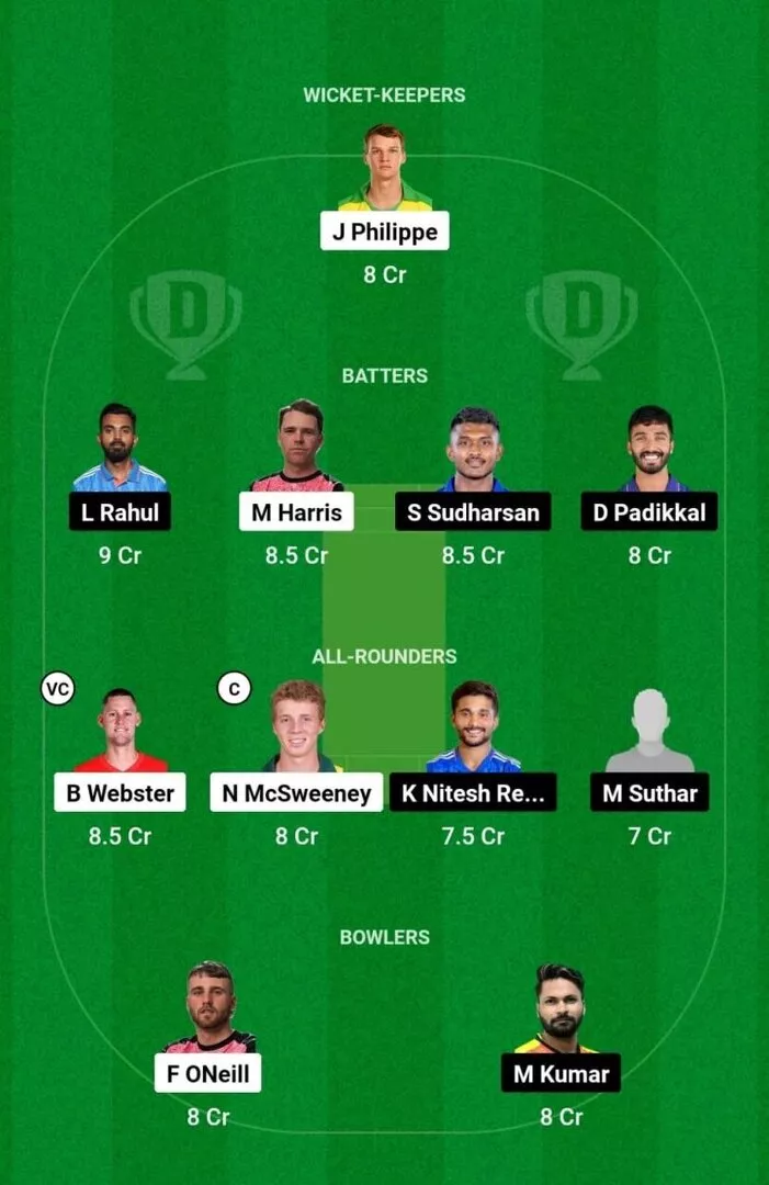 AU-A vs IND-A 2nd unofficial test Dream11 Team 1