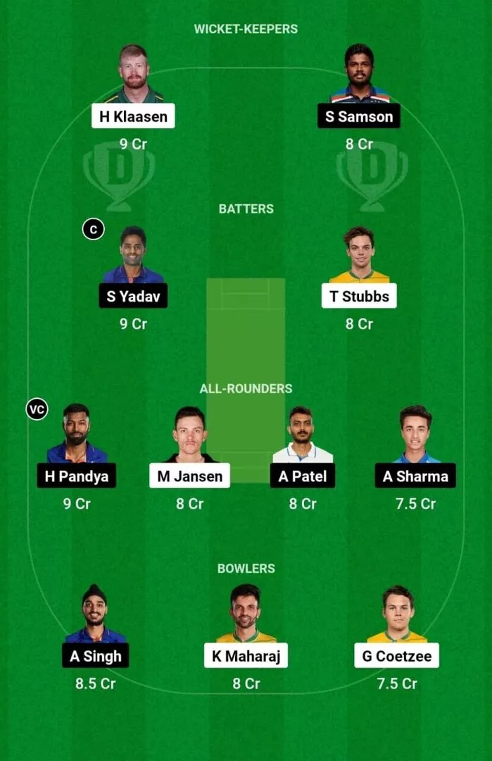 SA vs IND 1st T20I 2024 Dream11 Team 1