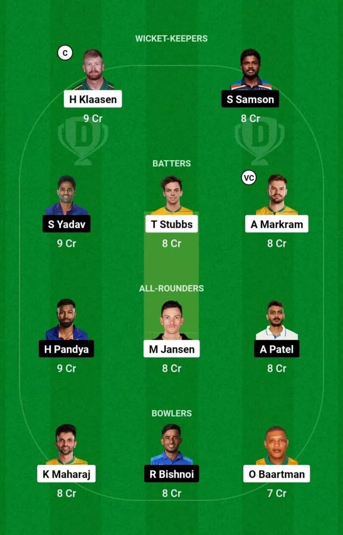 SA vs IND 1st T20I 2024 Dream11 Team 1