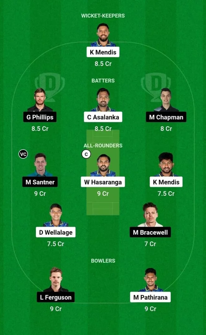 SL vs NZ 1st T20I 2024 Dream11 Team 1