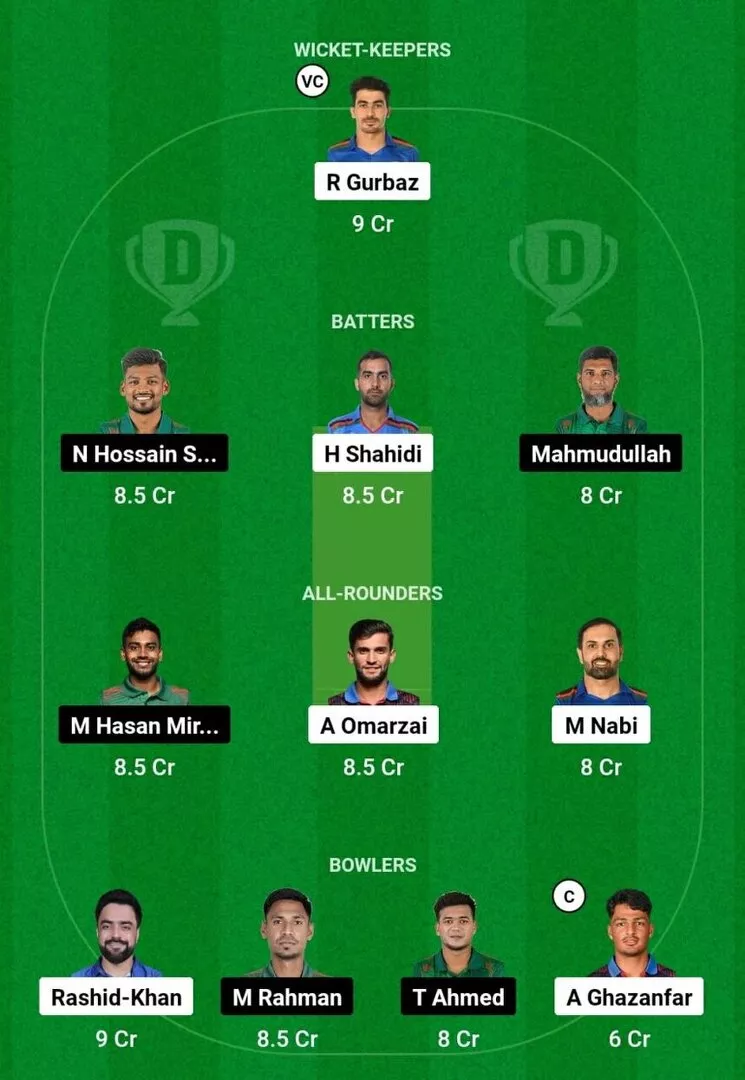 AFG vs BAN 2do ODI 2024 Dream11 Equipo 1