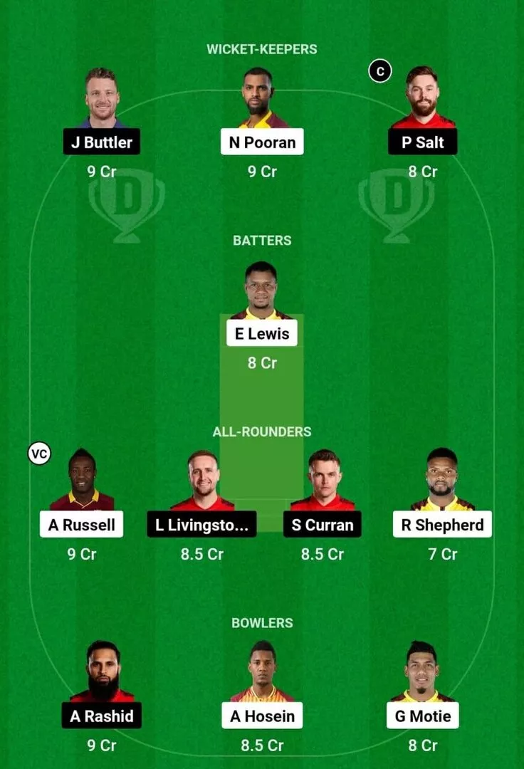 WI vs ENG 2nd T20I 2024 Dream11 Team 1