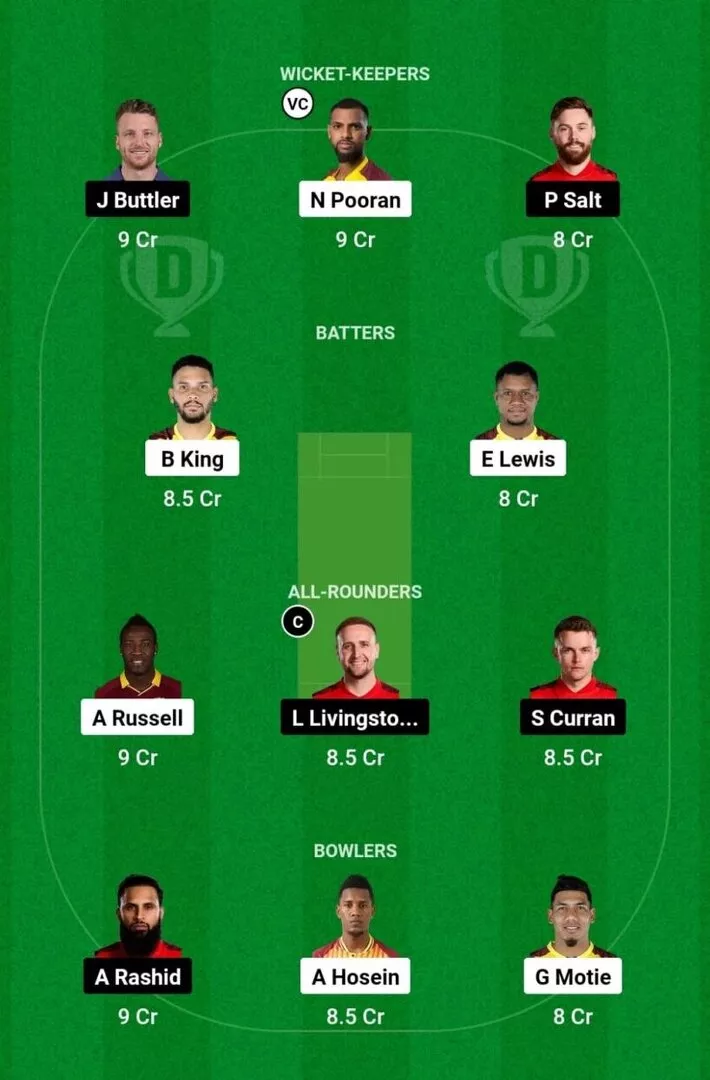 WI vs ENG 2nd T20I 2024 Dream11 Team 1